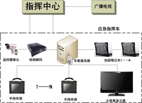 遵义这一隧道右幅贯通！(图1)